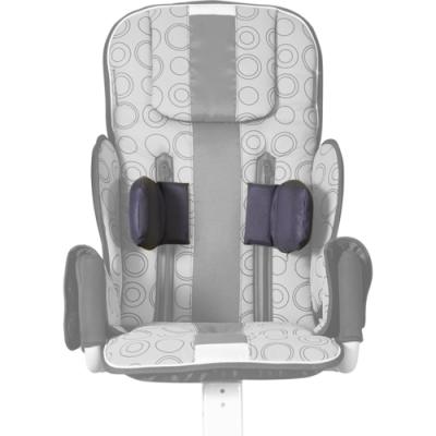 Боковые упоры RPRK003